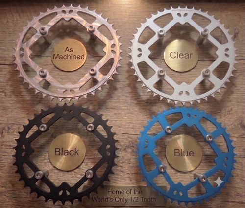 Products – identifybmx